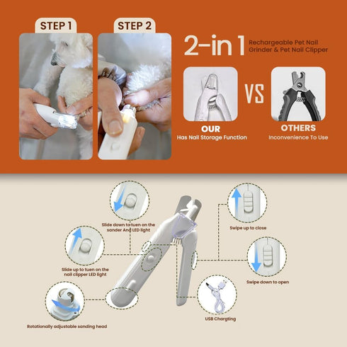 2-in-1 Trimmer Dog Nail Clipper & Grinder for Dogs & Cats LED Light, Low Noise, USB Rechargeable Safe Nail for Large