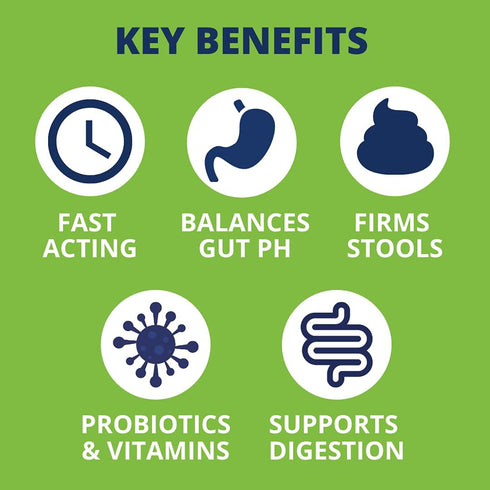 Under the Weather Pet Ready Balance for Cats - Oral Probiotic and Prebiotic Gel for Digestive Support