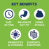 Under the Weather Pet Ready Balance for Cats - Oral Probiotic and Prebiotic Gel for Digestive Support