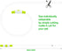 Led Dog Collar - BSEEN USB Rechargeable Flash Necklace Light for Pet Safety, Green