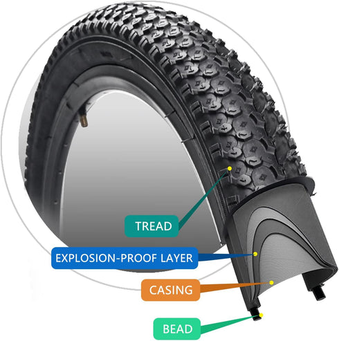SIMEIQI 24" / 26" Bike Tires, 24 X 2.125 & 26 X 2.125 Replacement Tires or Inner Tubes with AV 32mm Schrader Valve