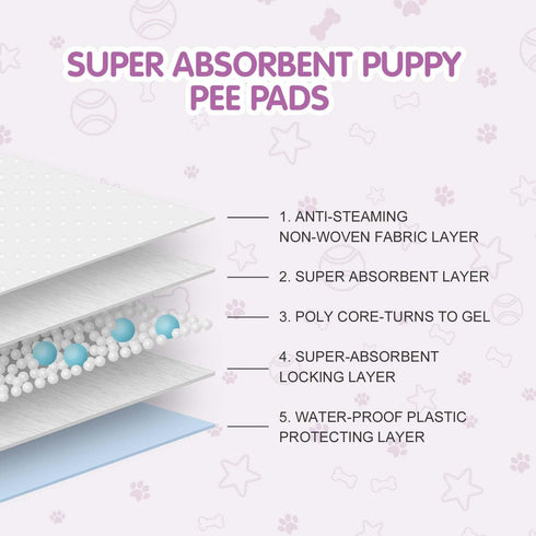 84 Count, COCOYO Disposable Female Dog Diapers X-Small Size, Super Absorbent, Breathable, Wetness Indicator