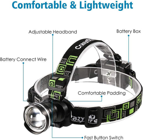 LED Headlamp - Super Bright Headlight Flashlight, 3 Modes Zoomable for Running, Hiking, Camping, Fishing