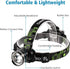 LED Headlamp - Super Bright Headlight Flashlight, 3 Modes Zoomable for Running, Hiking, Camping, Fishing
