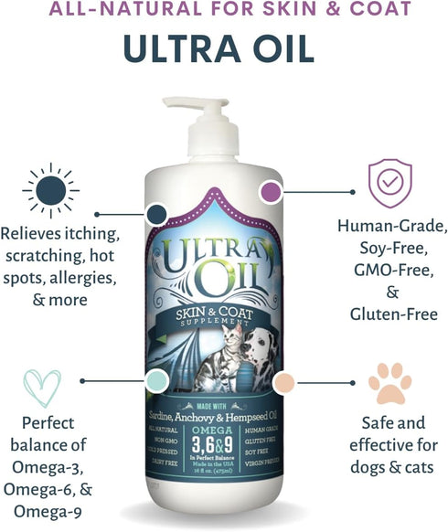 32oz Ultra Oil Dog & Cat Supplement with Hemp, Flaxseed & Fish Oils - - For Dry Skin, Dull Coat, Hot Spots, Dandruff