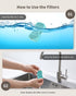Vekonn 2.2L 3.2L 7L 12 12 (PS06) Cat Water Fountain Filters Replacement for & Square Stainless Steel Fountains & Dog
