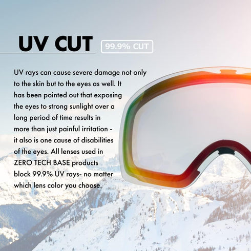 Replacement Lens compatible with Smith Snow Goggles Mirror I/O