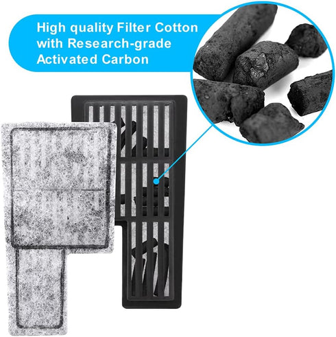 Aquarium Filter Cartridge Replacement for DTXP-03B Fish Tank