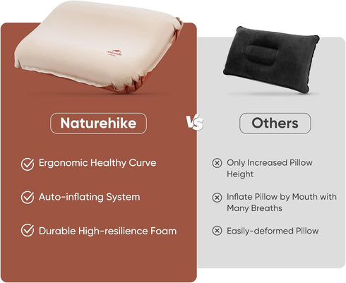 Naturehike Camping Pillow, Camping Essentials, Self-Inflating, Ergonomic for Neck Support, Comfort High-Resilience Sponge, Light & Portable, Travel Pillows for Camping, Hiking, Backpacking, Hammock