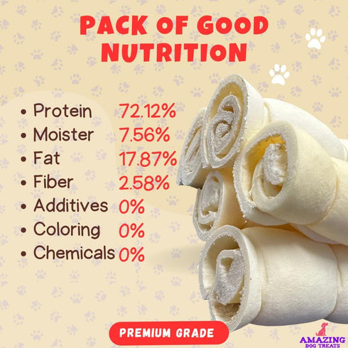 Beef Cheek Rolls - Amazing Dog Treats (6 Inch Regular - 4 Pcs) - No Hide, Safe Rawhide Alternative for Power Chewers