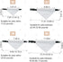 Dog Bandana Collar, 4 PCS Solid White Triangle Scarf with Adjustable Buckle for Medium Large Dogs