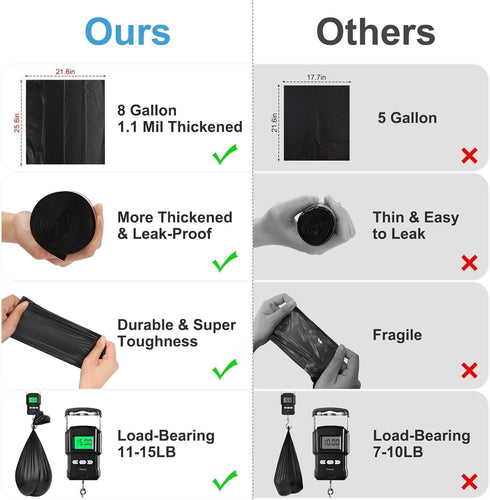 80 8 Portable Camping Toilet Bags, Biodegradable Porta Potty Bucket Toilet Bags, Gallon Compostable Thickened Trash