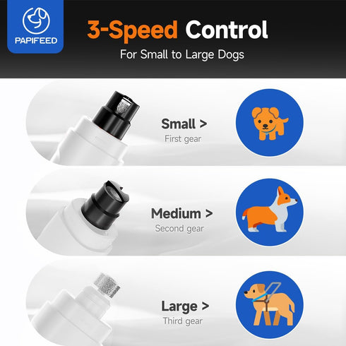 3-Speed Trimmer PAPIFEED Dog Nail Grinder with LED Light, Ultra Quiet Electric Nail File for Small Medium Large Dogs