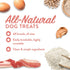 Portland Pet Food Company Bacon Dog Treats, Grain-Free, 5 oz, Healthy Biscuits for Dogs