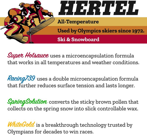 Hertel All Temperature Ski and Snowboard Wax - 340 g, Rub On or Iron On - Super HotSauce