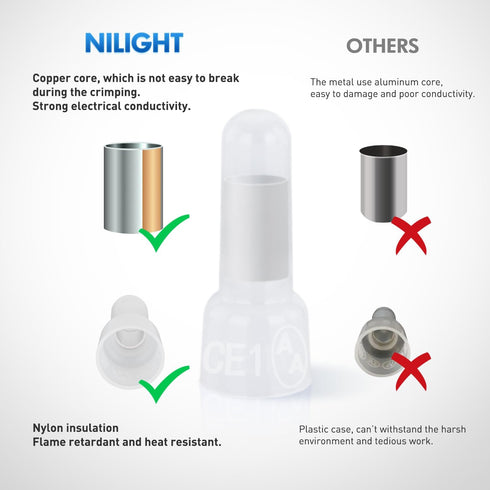 300PCS CE1 22-16 Nilight Closed End Crimp Terminal Gauge Nylon Insulated Closed End Wire Cap Wire Connectors Crimp Cap