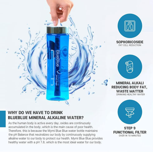 Mymi BlueBlue Replacement Filter for Alkaline Mineral Water Bottle, 6 Months, Made in Korea
