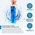 Mymi BlueBlue Replacement Filter for Alkaline Mineral Water Bottle, 6 Months, Made in Korea