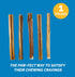 6 Inch Bully Sticks for Dogs (1 Pound Bag), 100% Natural Grass-Fed Free-Range Premium Beef Chews