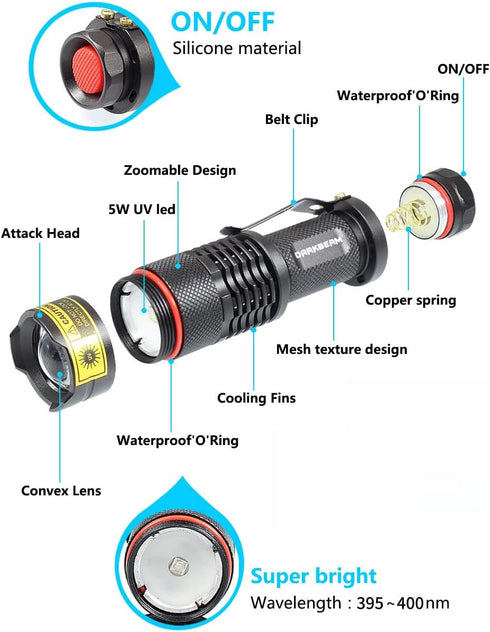 DARKBEAM 2 Pack UV 395nm Flashlight Blacklight Mini Detector for Dog/Cat Urine Stains and Anti-counterfeiting