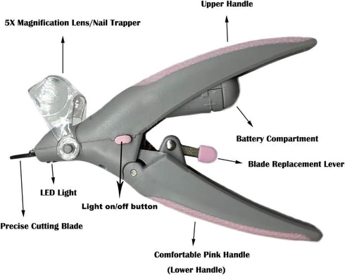 Illuminated Pet Nail Clipper with 5X Magnification, Safe LED Light Grooming Tool for Dogs and Cats