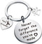 MYOSPARK Pet Groomer Keychain, Dog Salon Gift, Appreciation Jewelry for Pet Beauticians, Never Forget the Difference