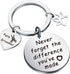 MYOSPARK Pet Groomer Keychain, Dog Salon Gift, Appreciation Jewelry for Pet Beauticians, Never Forget the Difference