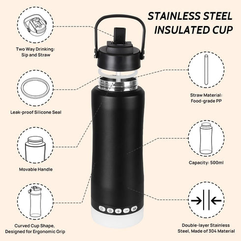 2-in-1 5 4 Sports Water Bottle with Camping Lantern, Detachable LED Lights with Brightness Modes & SOS, Insulated Water