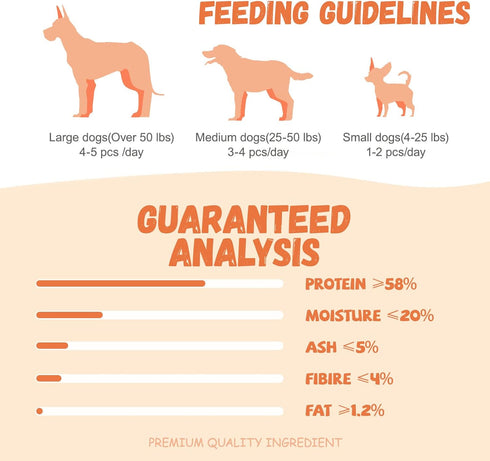Natural Dog Treats, Chicken Wrapped Beef Cartilage, Long-Lasting High Protein Training Treats, 12-13 Counts