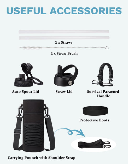 Insulated Water Bottle 40 oz - Metal Hydro Thermal Flask with Straw & Auto Spout Lid, Leak Proof for Hiking