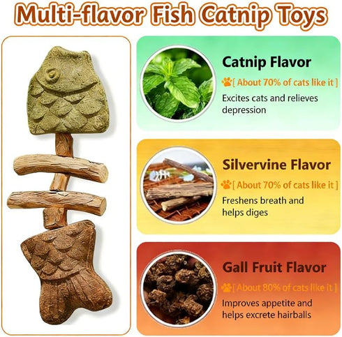 Eralivmart 3PCS Cat Dental Toys Health Chew Creative Fishbone Shape Teething with Catnip Fix Your Cats Health Natural
