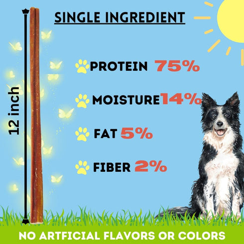 12 Inch Bully Sticks (Regular - 8 Pack) - 100% Grass Fed Beef, Dog Parents Choice Bully Stick Chews