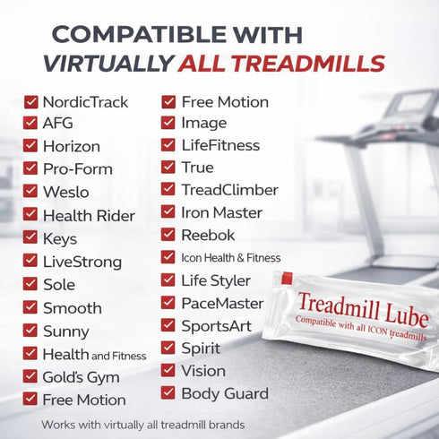 100% 0.5 oz (1 Pack) Treadmill Lubricant for Belt - Silicone Treadmill Lube, Easy to Apply, Formulated for All ICON