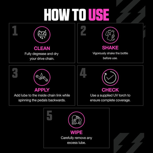 C3 Muc-Off Ceramic Wet Bike Chain Lube