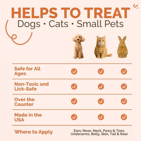 Vet-Recommended (2oz) Hot Spot & Itch Relief Skin Cream for Dogs & Cats | Fast & Lasting Relief | Treats the Source |
