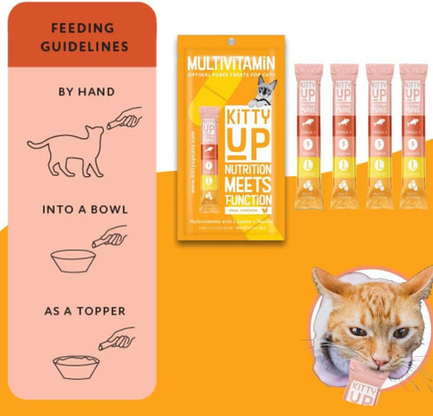 Lickable Cat Treat Pouches for Indoor Cats - All Natural Chicken Puree Tube Treats, 12 Tubes .05 oz ea.