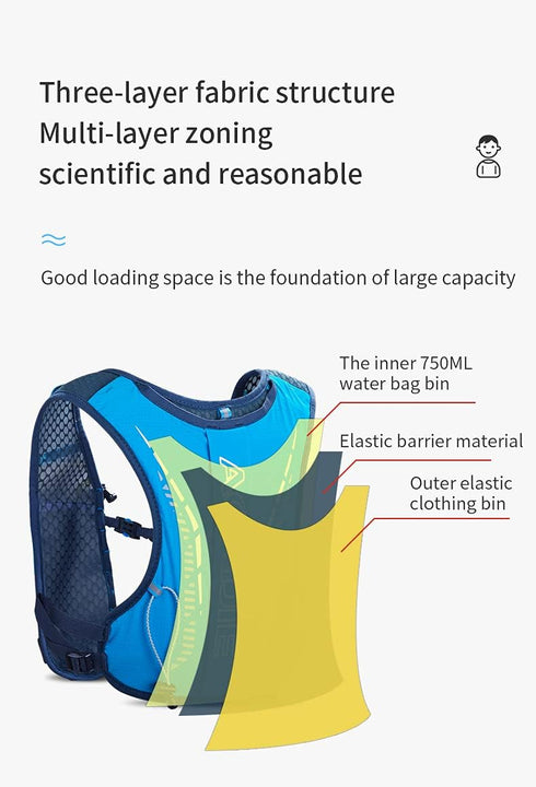 Kids Hydration Backpack with 250mL Water Bladder, Lightweight Pack Vest for Hiking, Camping, Cycling