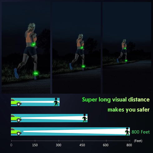 Simket LED Armband Rechargeable for Running Walking at Night (2 Pack), Running Lights for Runners, Running lights, High Visibility Reflective Running Gear Adjustable Light Up Bands for Men Women Kids