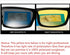 Long Keeper Polarized Sport Sunglasses for Men Women - Cycling, Running, Driving, Night Vision
