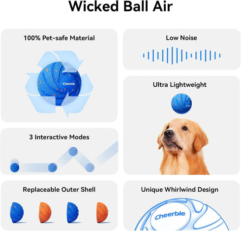 IPX7 Cheerble Smart Interactive Dog Toy, Wicked Ball AIR, Automatic Moving, Bouncing, and Rotating, E-TPU Material