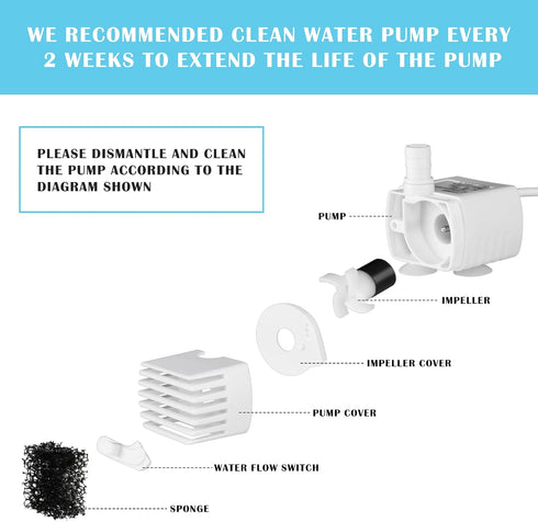 PETNF Replacement Pump for Cat Water Fountain with LED Light, Compatible with 3L/101OZ Transparency Fountain