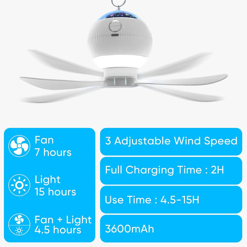 Portable Camping Fan with LED Lantern, Rechargeable Ceiling Fan with Remote Control for Tent and RV