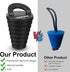 Small Kayak Scupper Plugs Kit with 12Pcs Universal Drain Hole Stoppers and Silicone Handle for Canoe Boat