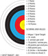 Perfect Strike Archery Targets, Classic OPS No. 001, Paper Targets for Practice in The Backyard or at The Range (12" x