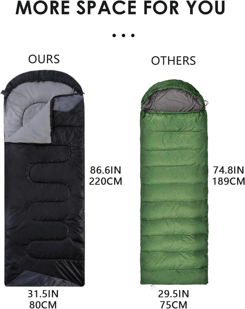 Sleeping Bags for Adults, Lightweight Waterproof Cold Weather Sleeping Bag for Camping and Hiking