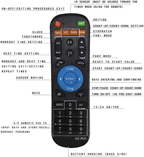 GX-IR05 Remote Controller, Multifunctional LED Digital Timer Gym Fitness Timer Remote Control