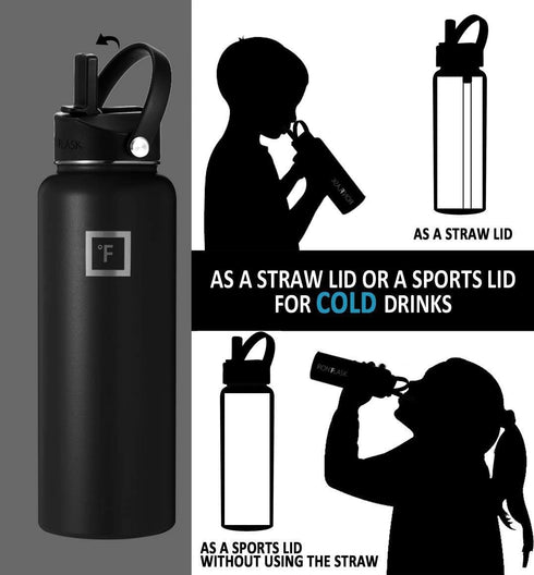 IRON °FLASK Carabiner Straw Lid for Wide Mouth Hydro Insulated Sports Bottles, BPA Free