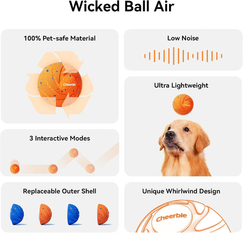 IPX7 Cheerble Smart Interactive Dog Toy, Wicked Ball AIR, Automatic Moving, Bouncing, Rotating, Waterproof Rating