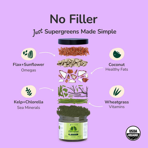 4oz kin+kind Skin and Coat Supplement for Dogs & Cats Natural Vitamin Supplements with Organic Ingredients for Shiny