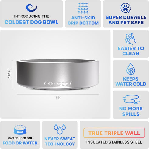 Coldest Dog Bowl, Anti Rust Metal & Non Slip, Heavy Duty Insulated Dog Bowl, 42 oz